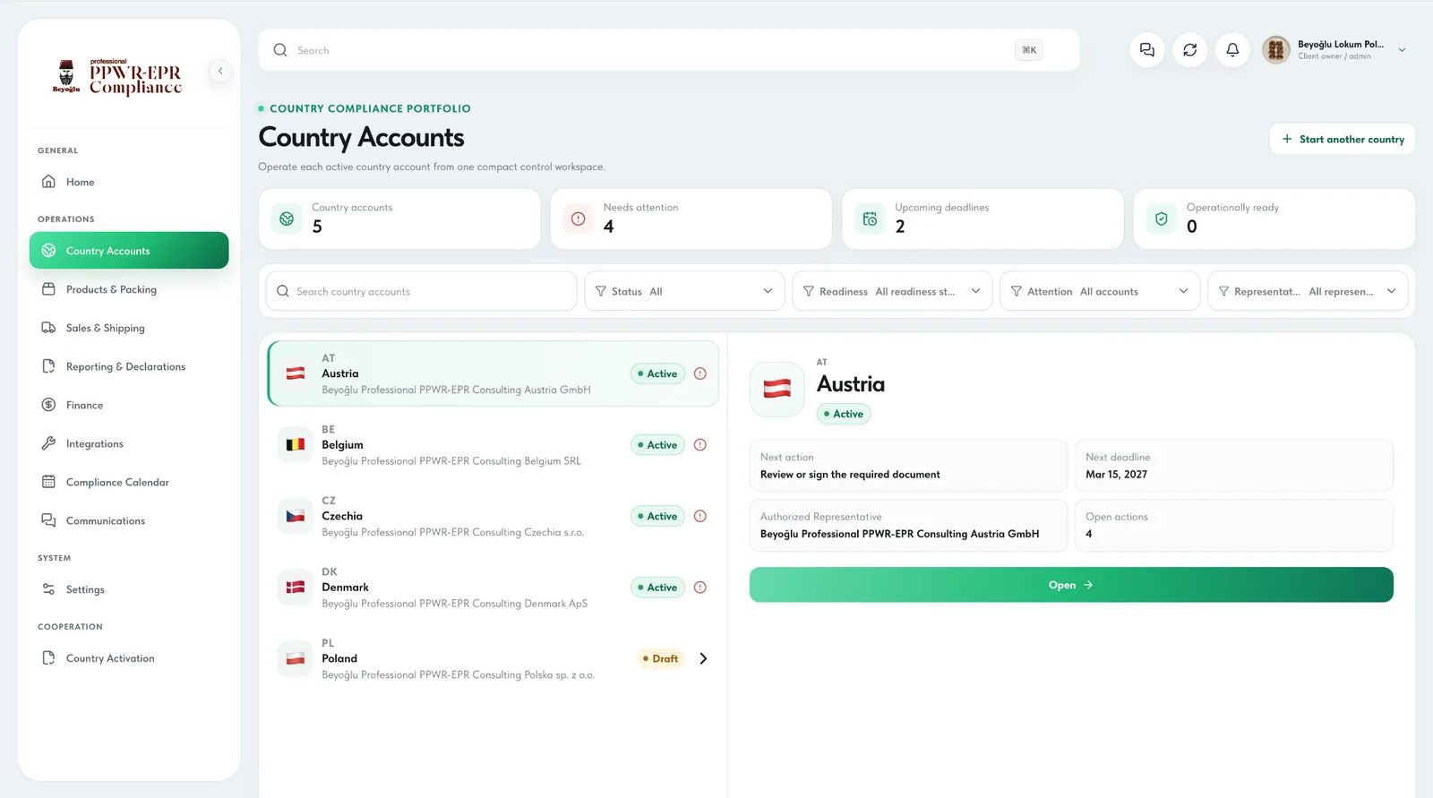 Beyoğlu Professional Client Portal Country Accounts screen with Austria selected