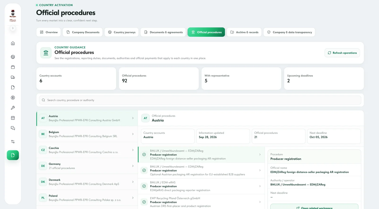 Austria official procedures view in the Beyoğlu Professional Client Portal