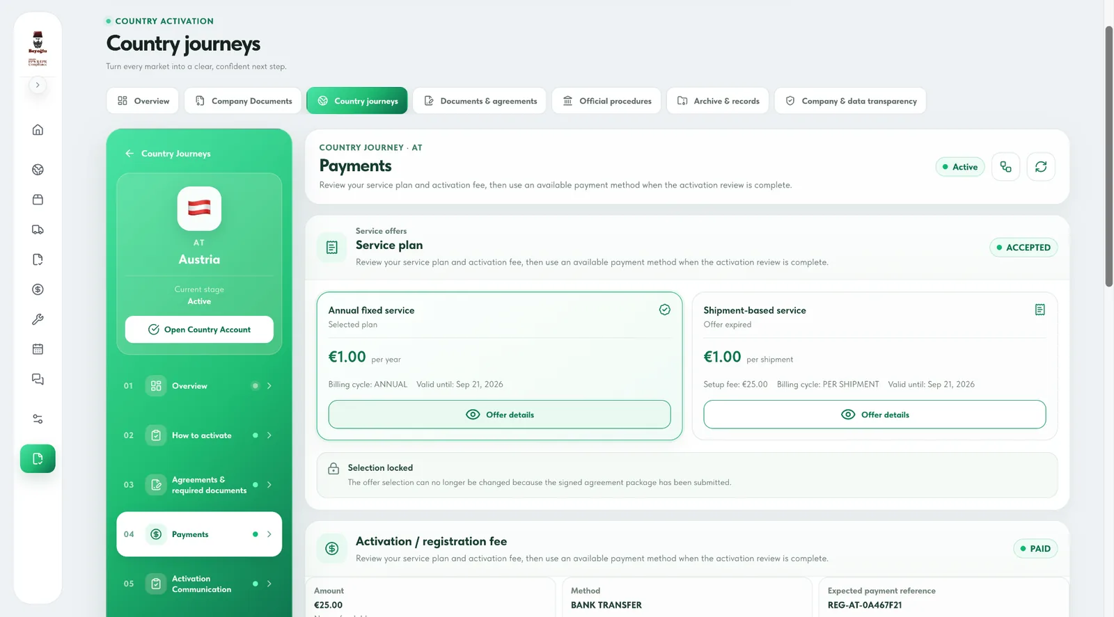 Beyoğlu Professional country activation service plan with annual and shipment-based pricing